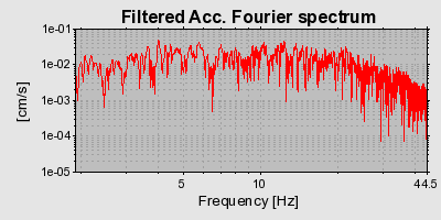 Plot-20160725-8962-1w9j98v-0