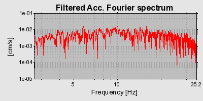 Plot-20160725-8962-1dubyld-0