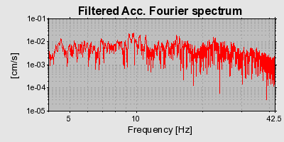 Plot-20160725-8962-1op9dbm-0