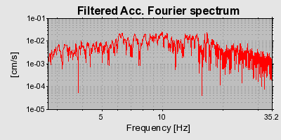 Plot-20160725-8962-1n589ro-0