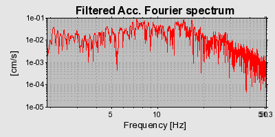 Plot-20160725-8962-177vceh-0