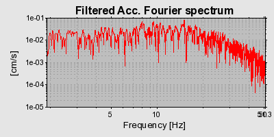 Plot-20160725-8962-1p9zt1m-0