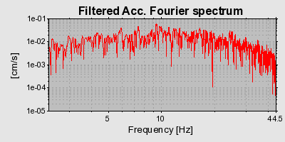 Plot-20160725-8962-1hnljq1-0