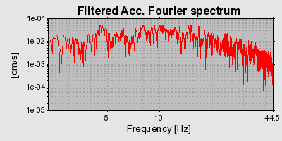 Plot-20160725-8962-qbei3u-0