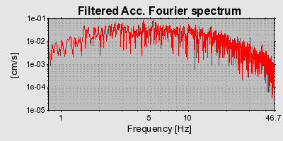 Plot-20160725-8962-1kby3zp-0