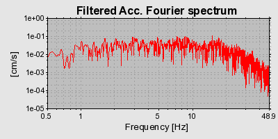 Plot-20160725-8962-6nrdc5-0