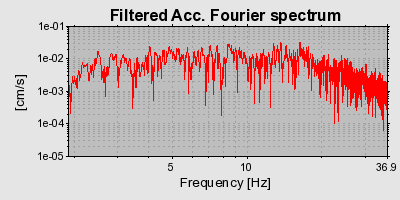 Plot-20160725-8962-qzmp9s-0