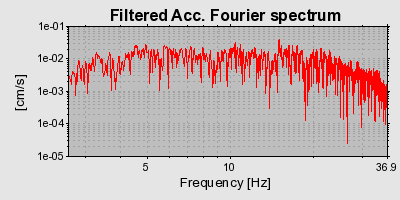 Plot-20160725-8962-1putpog-0