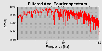Plot-20160725-8962-1ov976z-0