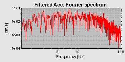 Plot-20160725-8962-1b721ex-0