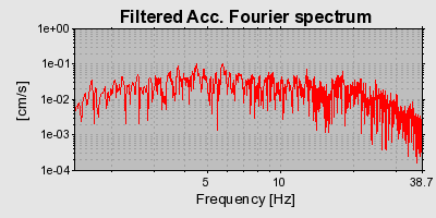 Plot-20160725-8962-kdpiz5-0