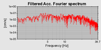 Plot-20160725-8962-kufzgp-0