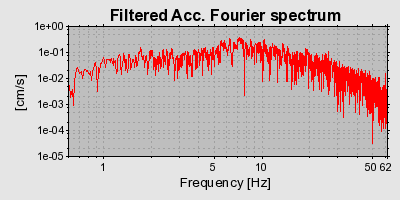 Plot-20160725-8962-mmzxly-0