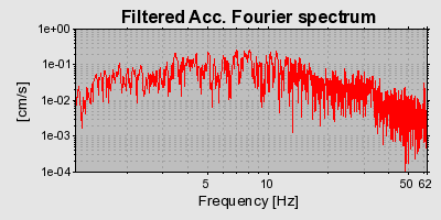 Plot-20160725-8962-w3674r-0