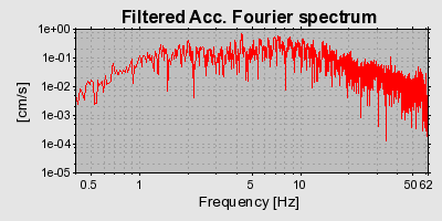 Plot-20160725-8962-1sj7t3l-0