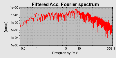 Plot-20160725-8962-7isy8t-0