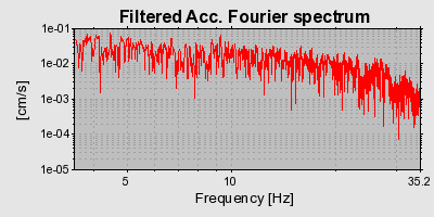 Plot-20160725-8962-c8v8aw-0