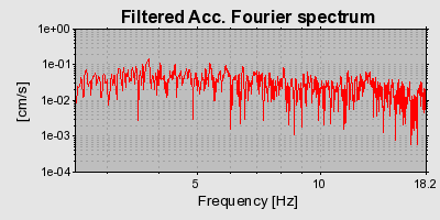 Plot-20160725-8962-kgza55-0