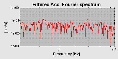 Plot-20160725-8962-1ddodzh-0