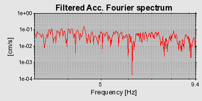 Plot-20160725-8962-1lxbbpe-0