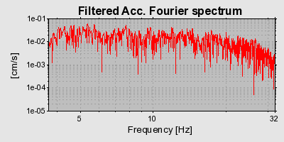 Plot-20160725-8962-184b5jf-0