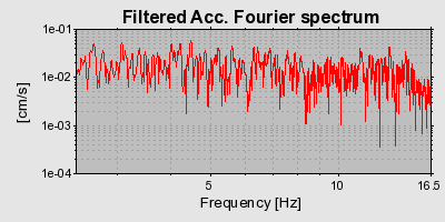 Plot-20160725-8962-6alxhh-0