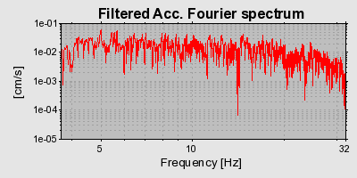 Plot-20160725-8962-19ln0kr-0