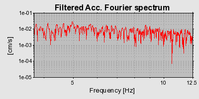 Plot-20160725-8962-123vh6z-0
