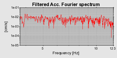 Plot-20160725-8962-15o3ta3-0