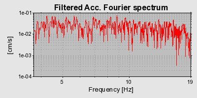 Plot-20160725-8962-3rogpb-0