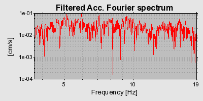 Plot-20160725-8962-16ufvgi-0