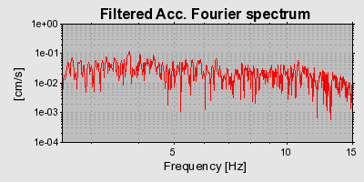 Plot-20160725-8962-szet9y-0