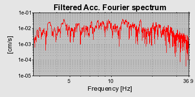 Plot-20160725-8962-17xoh5k-0