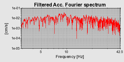 Plot-20160725-8962-2qui20-0