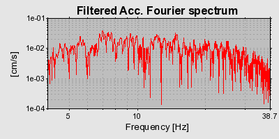 Plot-20160725-8962-138mfmd-0