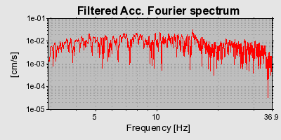 Plot-20160725-8962-o28fw2-0