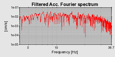 Plot-20160725-8962-ogui3h-0