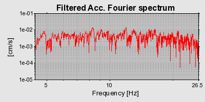 Plot-20160725-8962-p8h2oc-0