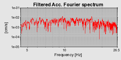 Plot-20160725-8962-6cqlqv-0