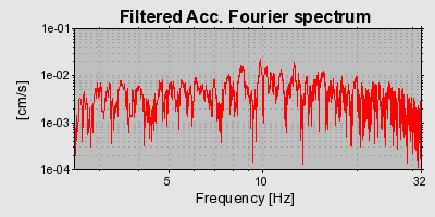 Plot-20160725-8962-1b1umz4-0