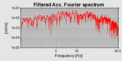 Plot-20160725-8962-l99t43-0