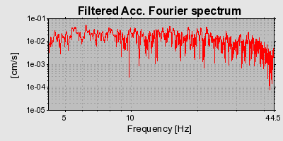 Plot-20160725-8962-gqlqqe-0