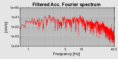 Plot-20160901-1368-1a6bope-0