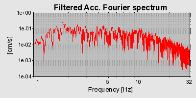 Plot-20160901-1368-4mrj7w-0