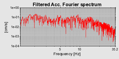 Plot-20160901-1368-1iqq8av-0