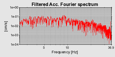 Plot-20160901-1368-10caor2-0