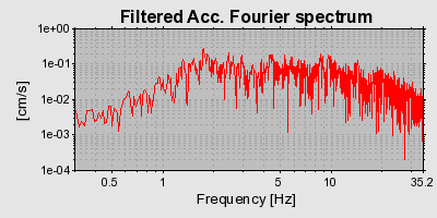 Plot-20160901-1368-7j2u6o-0