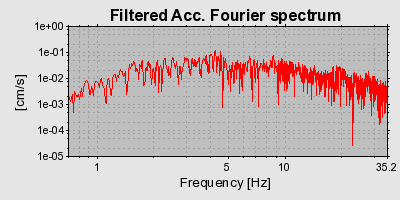 Plot-20160901-1368-gk9axi-0