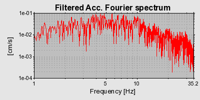 Plot-20160901-1368-1s4v3cn-0