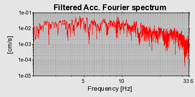 Plot-20160901-1368-1d1enag-0